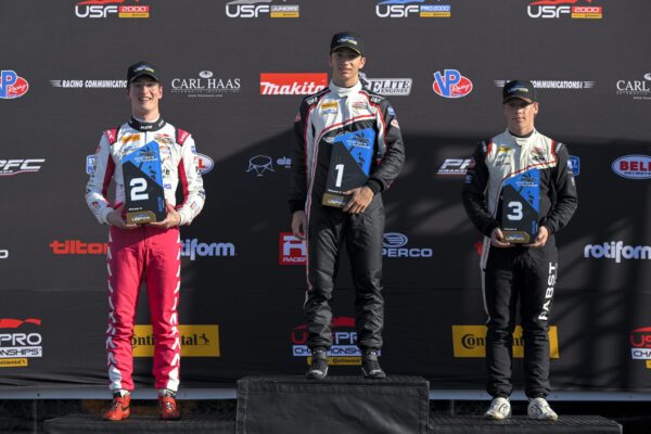 jacob_douglas_motorsport_new_zealand_2025_st_petersburg_round_1_2_15