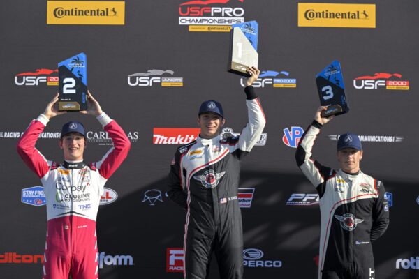 jacob_douglas_motorsport_new_zealand_2025_st_petersburg_round_1_2_19